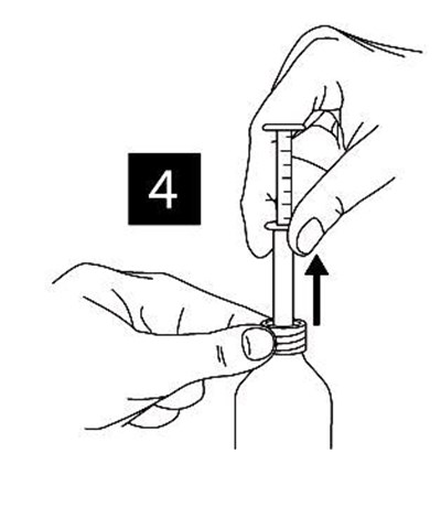 Figure (Risperidone Oral Solution 5)