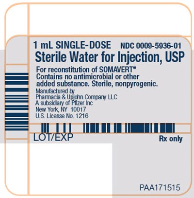 somavert-26.jpg PRINCIPAL DISPLAY PANEL - 10 mg Vial Label - somavert 26