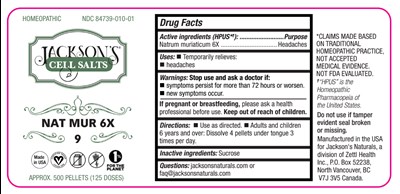 Display Panel (Jn10 Cs Fda Labels 09natmur 11aug2025)