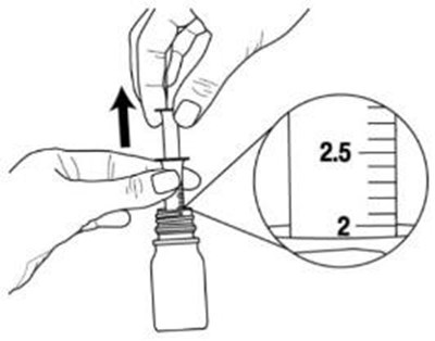 Step 4 (Risperidone Oral Solution 6)