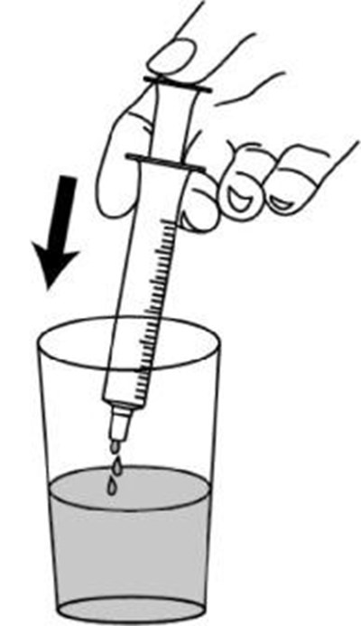 Step 6a (Risperidone Oral Solution 8)