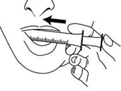 Step 6b (Risperidone Oral Solution 9)