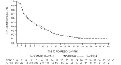 Figure 6 - 3cd04ed6 7c5a 4c4a 9955 ee40839dfea0 07