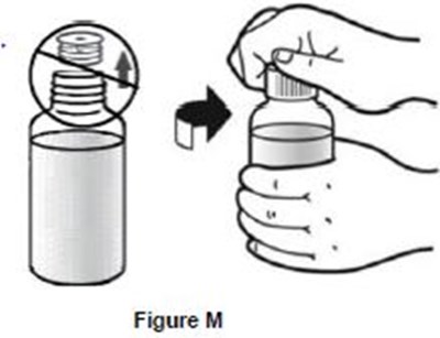 Figure M (Syndros 14)