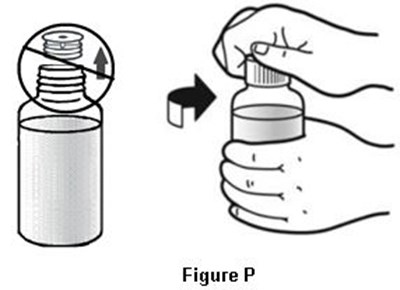 Figure P (Syndros 17)