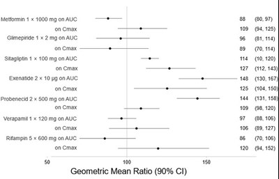 brenzavvy-figure-1.jpg brenzavvy-figure-1 - brenzavvy figure 1