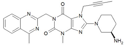 Jentadueto 01