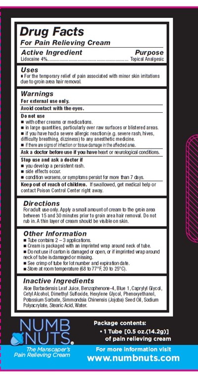 numbnutsdrugpanel - nndrugpanel