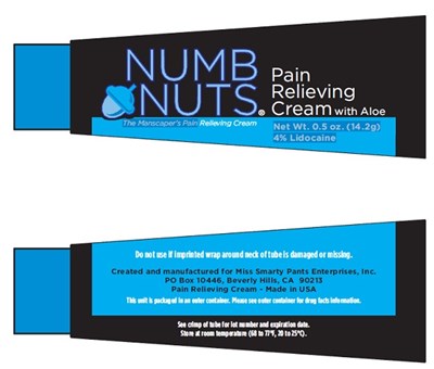 nntubelabel - nntube