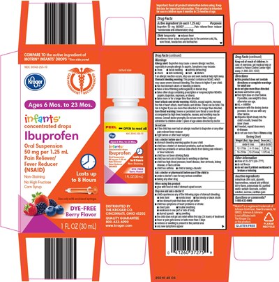 255 45 Infants Ibuprofen