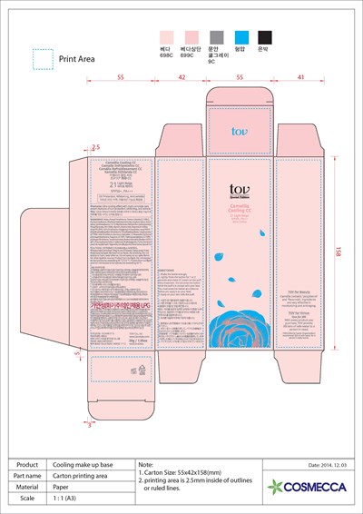 Label (Label)