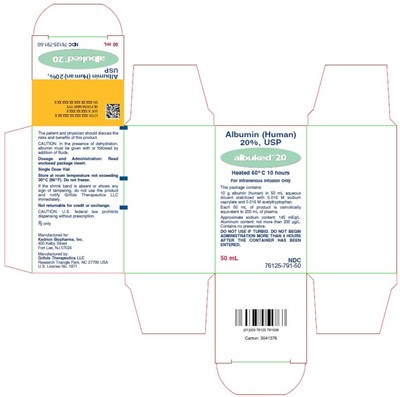 50 mL Albuked 20% Carton (Carton)