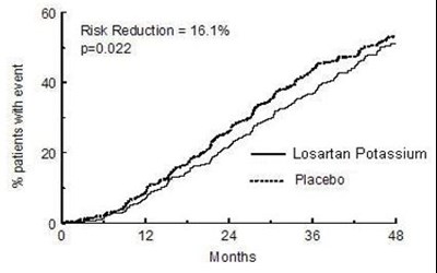 Figure 4.jpg - figure4