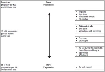 chart.jpg Chart - chart