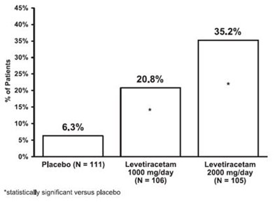 Figure-02 (Figure 02)