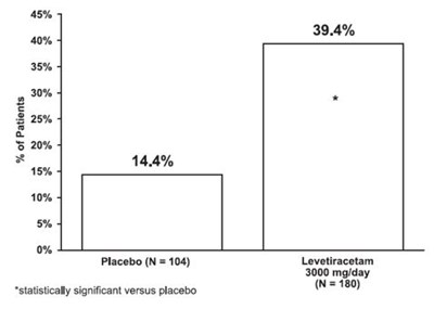 Figure-03 (Figure 03)