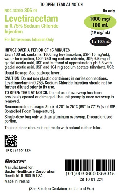 Overwrap-10mg-per-ml (Overwrap 10mg Per mL)