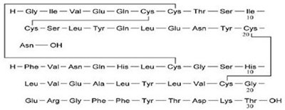 Figure 1. Structural formula of insulin aspart-xjhz - image 01