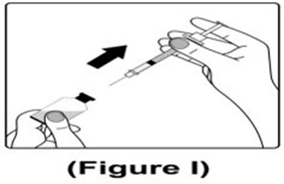 Image-13:instructions For Use Vial Figure I (Image 13)