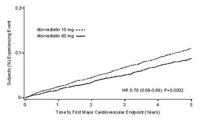 Figure-03 - figure 3