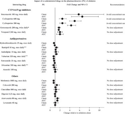 tek00-0010-02.jpg Figure 1 - tek00 0010 02