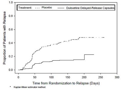 image-6.jpg figure2 - image 6