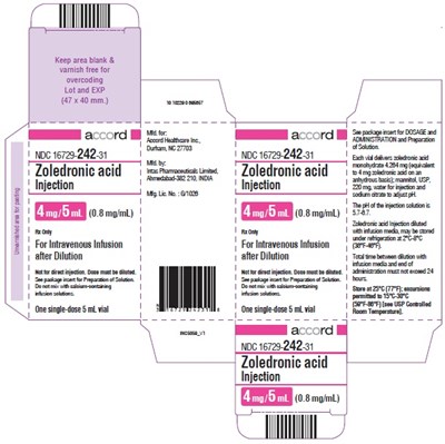 Zoledronic Acid 4mg/5ml Vial Label (Zoledronic Acid Carton)