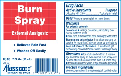 PRINCIPAL DISPLAY PANEL – 2 oz. bottle - afa01 0001 01