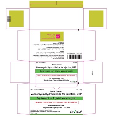 PRINCIPAL DISPLAY PANEL - 1 g Vial Carton - vancomycin 06a