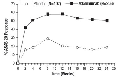 Fig 2 - Fig2