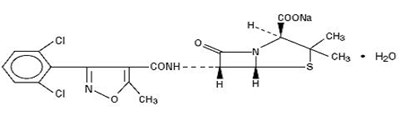 Structural Formula For Dicloxacillin Sodium (Image 1)