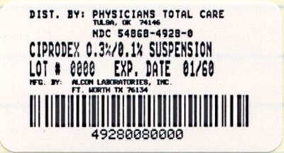 Image Of Package Label (4928)