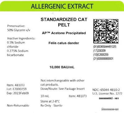 Standardized Cat Pelt 3