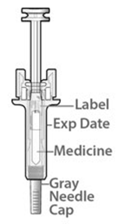 Instructions For Use Figure 03 (Image 05)