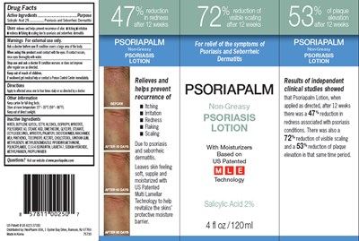 Psoriapalm (Psoriapalm)