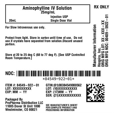 Aminophylline Injection, Solution - Images NDC 84549-922