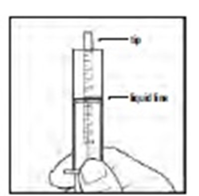 Sapropretinepfosfiguref (Sapropretinepfosfiguref)