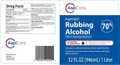 Label (1)