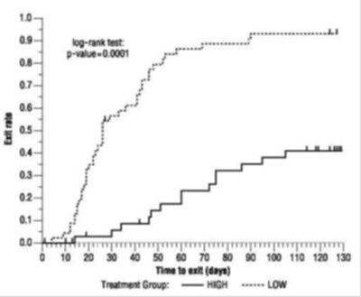 oxcarbazepine-16 - oxcarbazepine 16