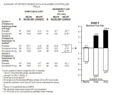 Table3.jpg table3.jpg - Table3