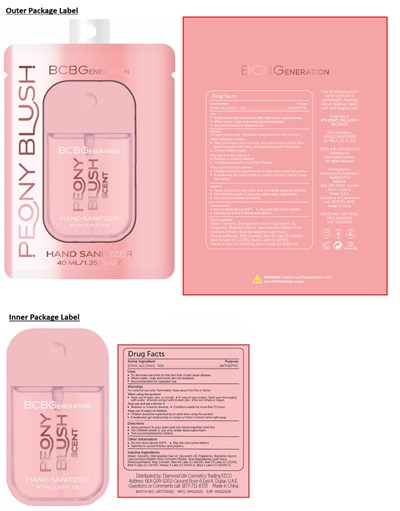 Peony Blush Scent Hs (87247130 3)