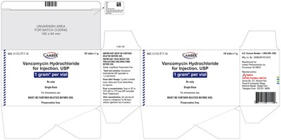 vanco1gm-vial-carton.jpg vanco1gm-vial-carton - vanco1gm vial carton