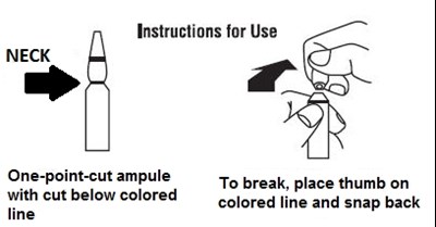 section D - dihydroergotamine mesylate injection usp 2