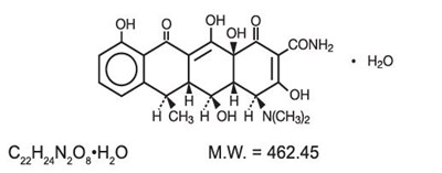 Structural Formula (Structure)