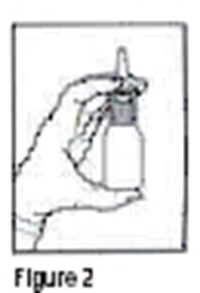 Figure 2: Press Your Thumb Firmly And Quickly Against The Bottle Seven (7) Times (illustrated Direction) (D300e34c 7901 4e11 B66c 85d80aed286f 03)
