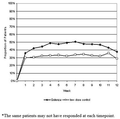 Figure 5 (Image 10)