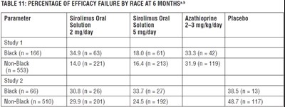 Table-11.jpg - Table 11