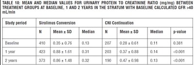 Table-18.jpg - Table 18