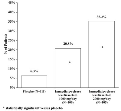 Figure 2 - 0ec567ac 9f44 4b97 92af 1bb615d146fb 03
