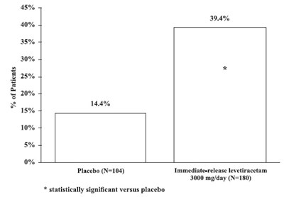 0ec567ac-9f44-4b97-92af-1bb615d146fb-04.jpg Figure 3 - 0ec567ac 9f44 4b97 92af 1bb615d146fb 04